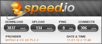 {stealthy} Speedtest mit Proxy