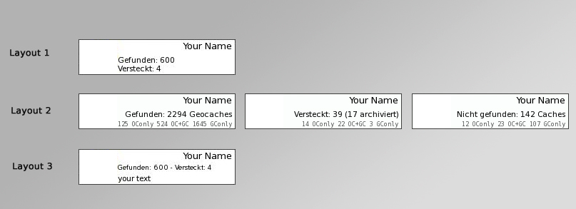 {gsfg} GSFG-Statistik-Layouts
