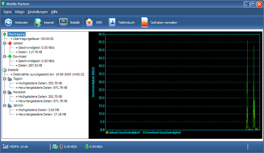 {fss} Verbrauchs- und Geschwindigkeitsstatistik